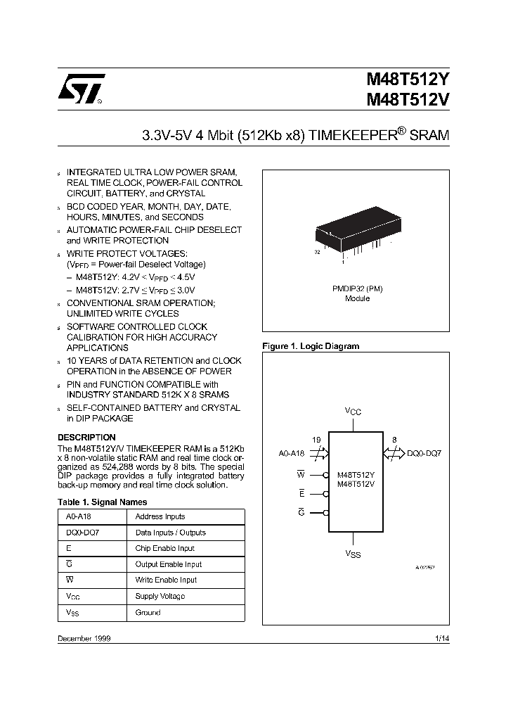 M48T512V_226487.PDF Datasheet