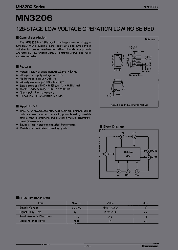 MN3206_218218.PDF Datasheet