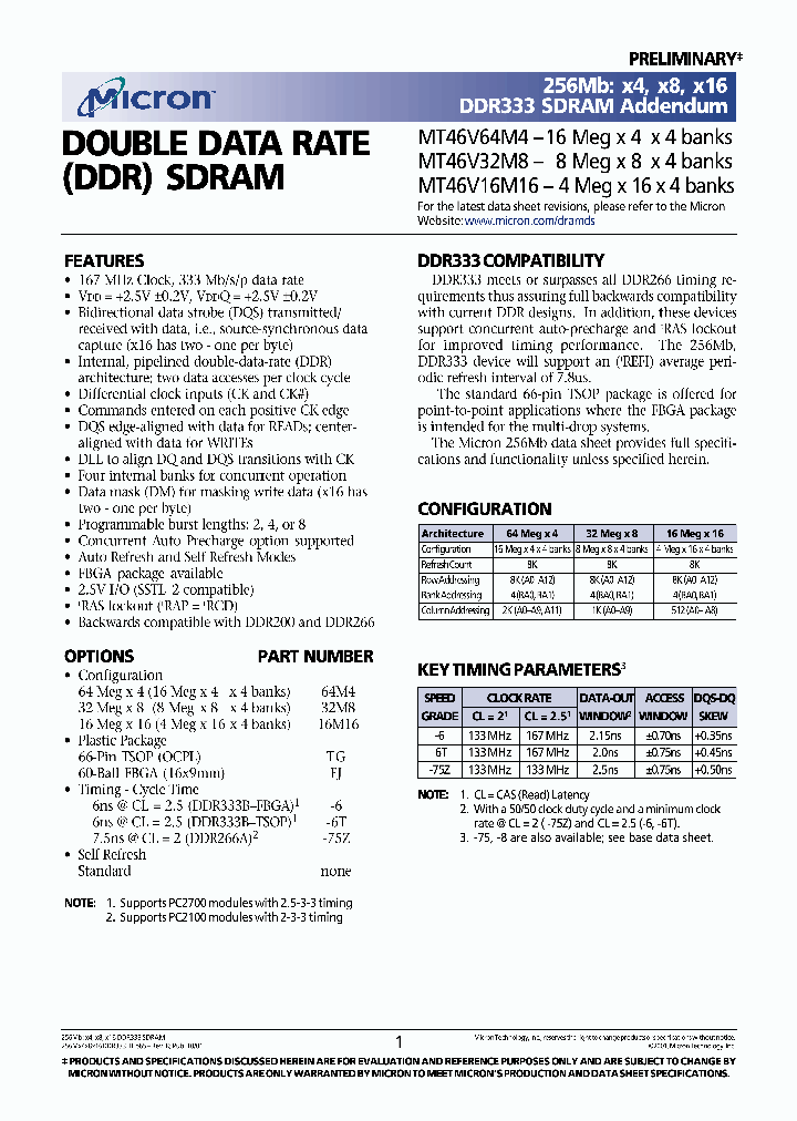 MT46V32M8_221774.PDF Datasheet