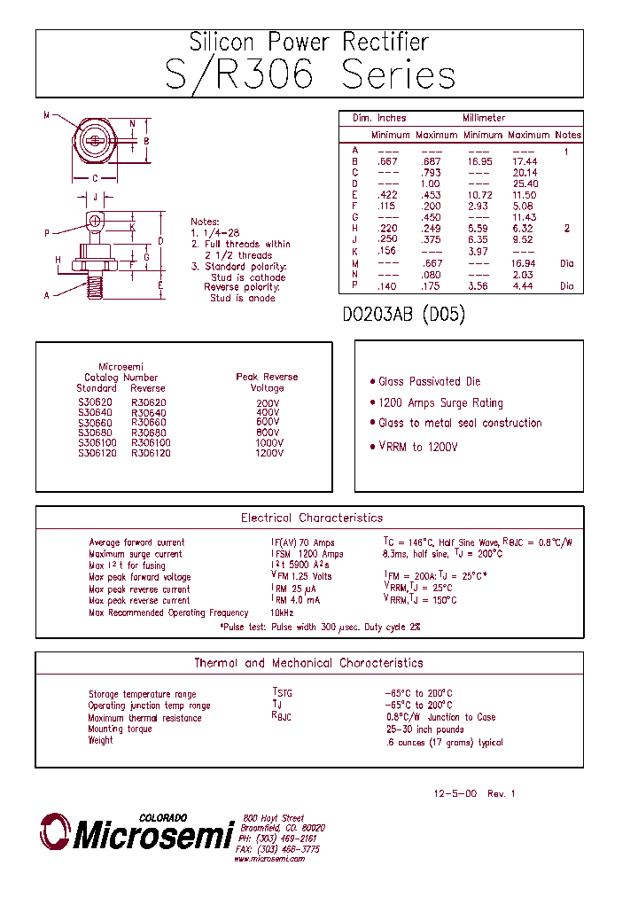 R306100_197617.PDF Datasheet