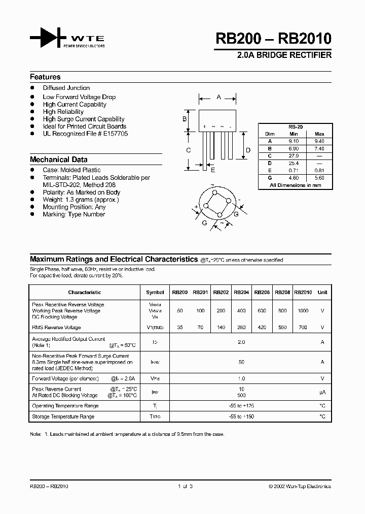 RB208_202287.PDF Datasheet