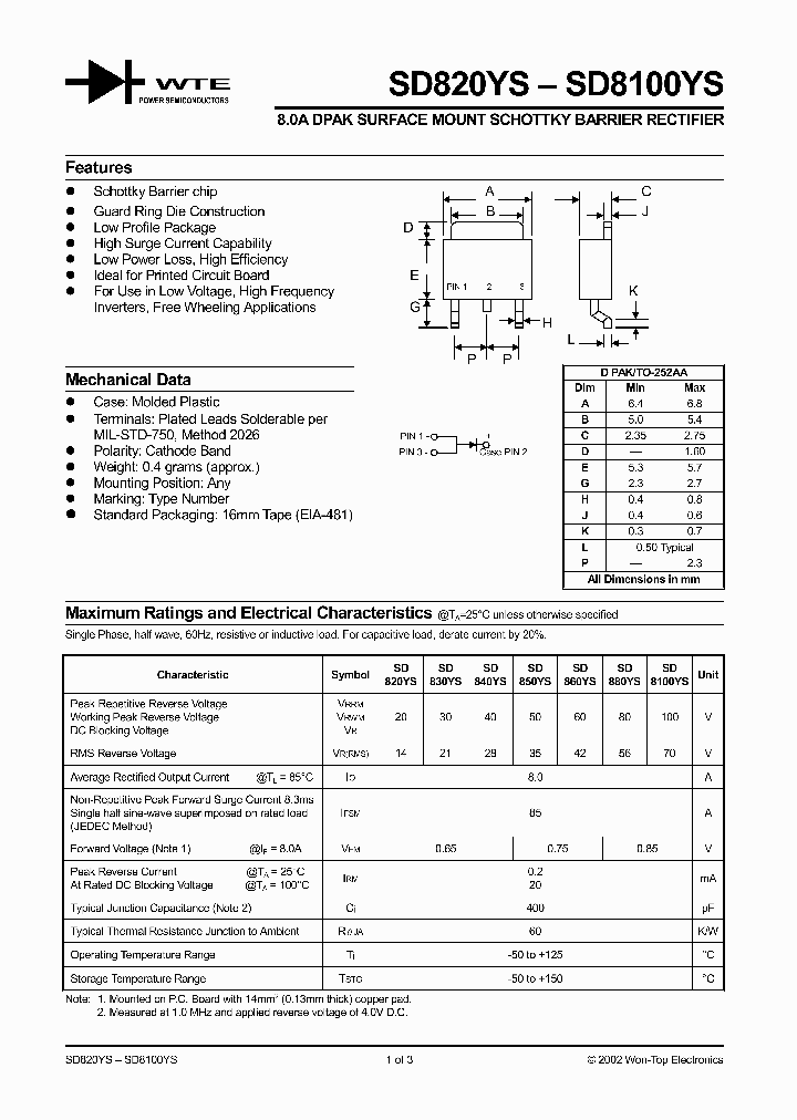 SD880YS-T3_176835.PDF Datasheet