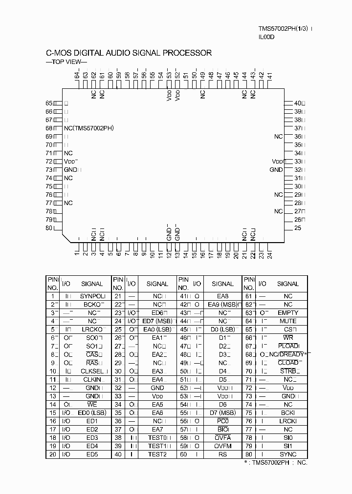 TMS57002PH_190374.PDF Datasheet
