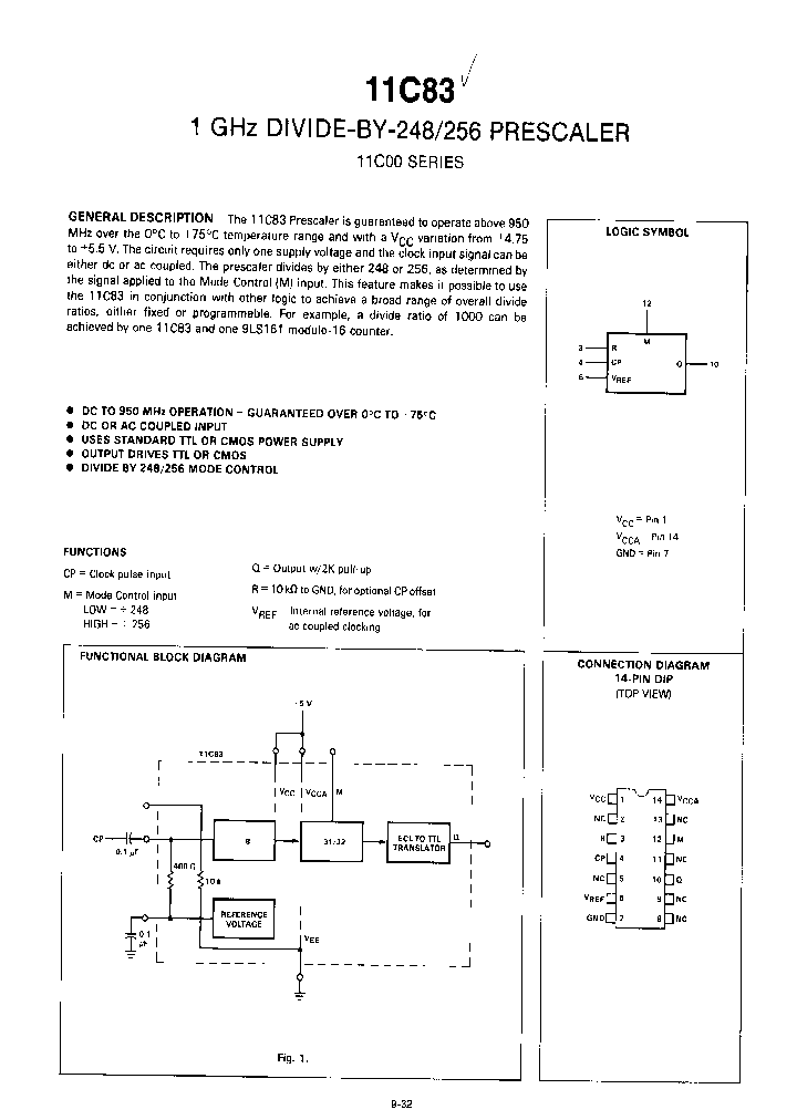 11C83_380169.PDF Datasheet