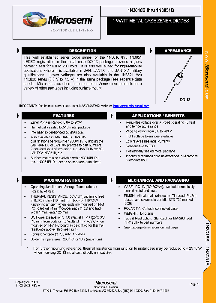 1N3033ATR_367892.PDF Datasheet