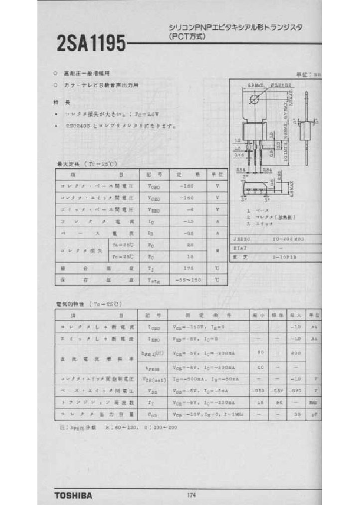 2SA1195_364716.PDF Datasheet