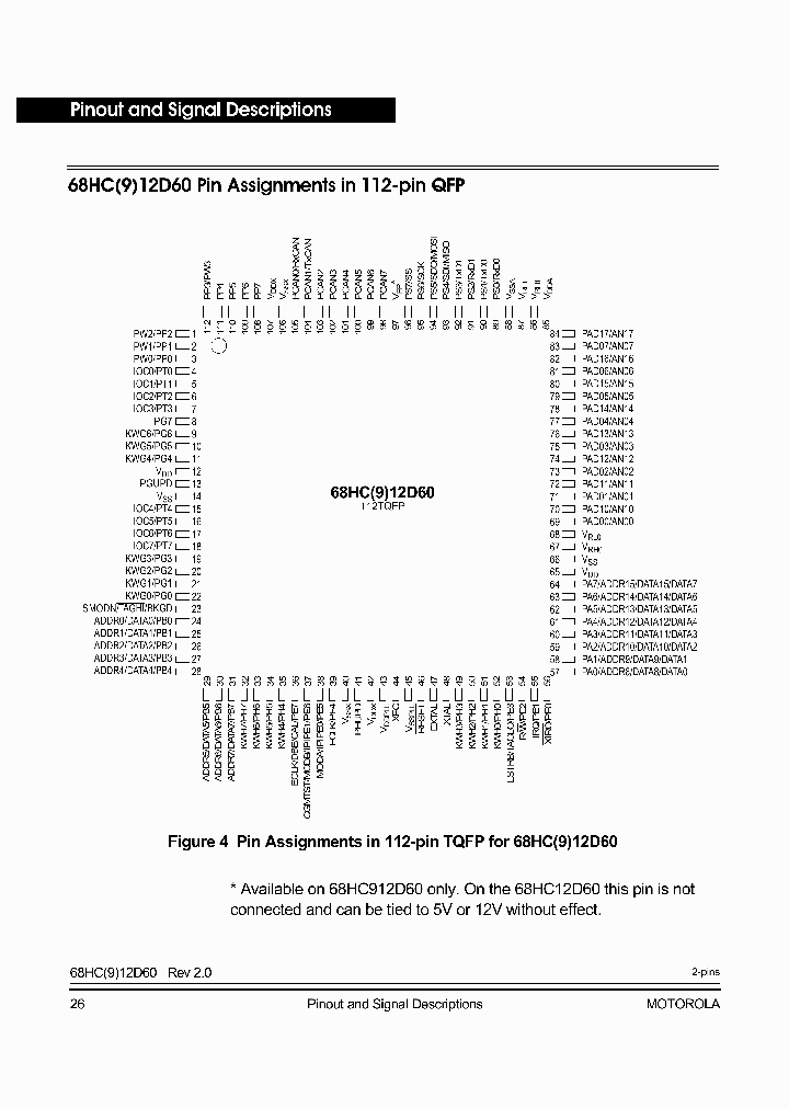 68HC12D60_367303.PDF Datasheet