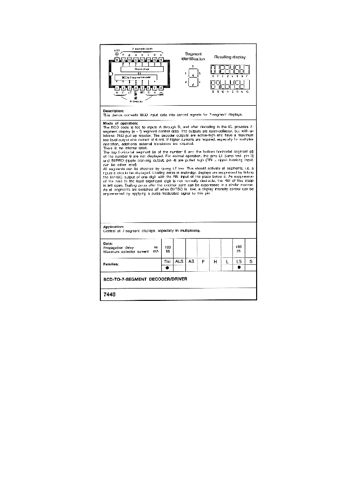 7448_348024.PDF Datasheet