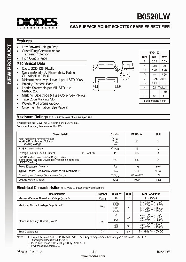 B0520_329151.PDF Datasheet