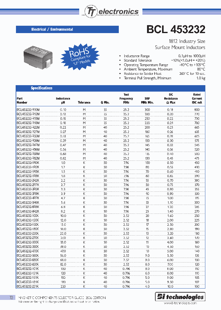 BCL453232_328002.PDF Datasheet