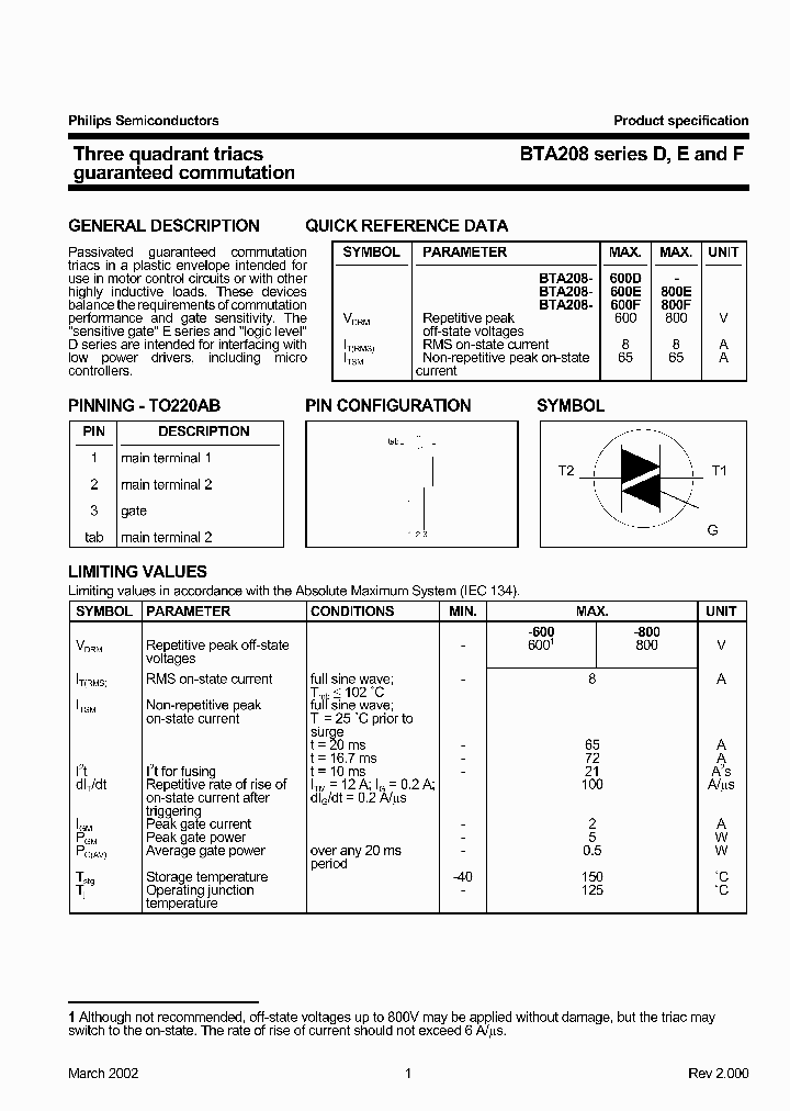 BTA208ESERIES_333705.PDF Datasheet