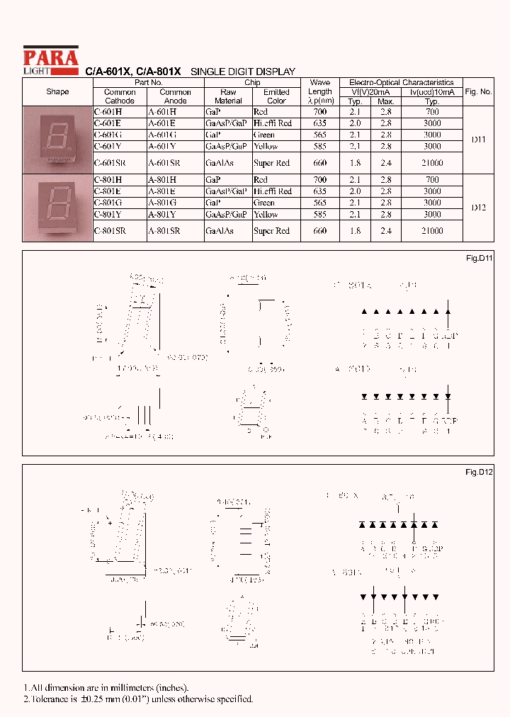 C-801G_289638.PDF Datasheet