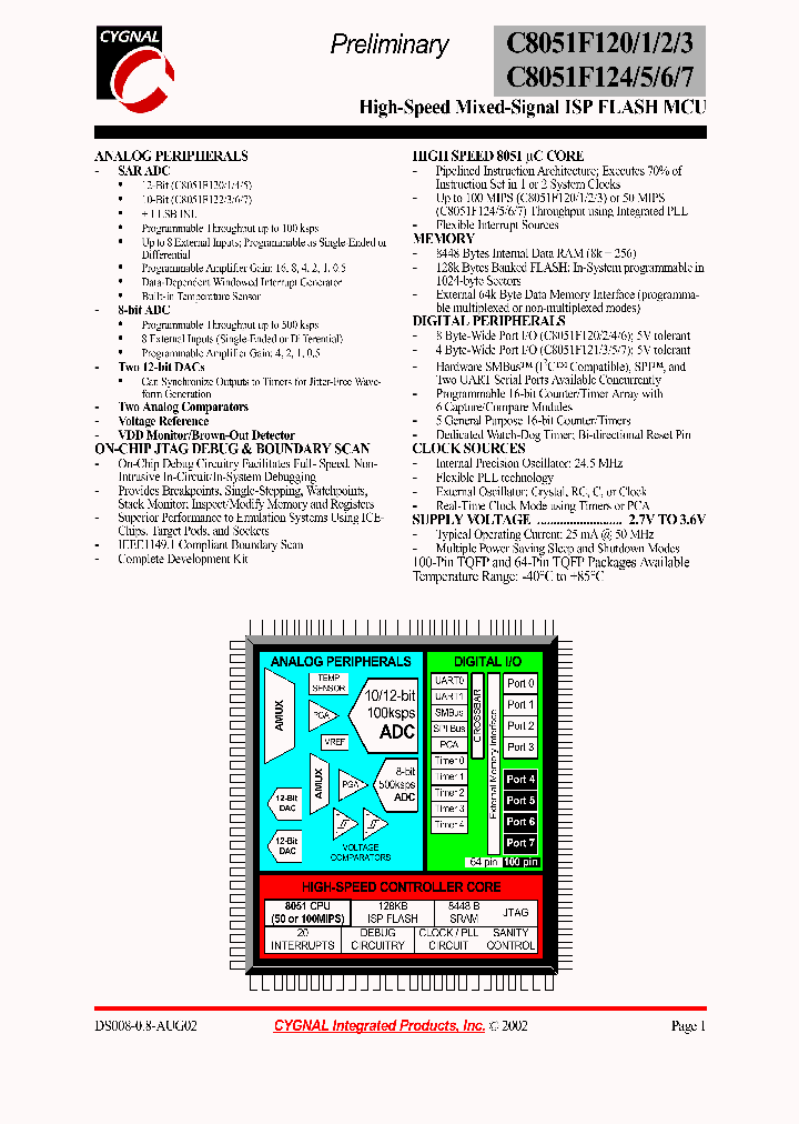 C8051F120_194387.PDF Datasheet