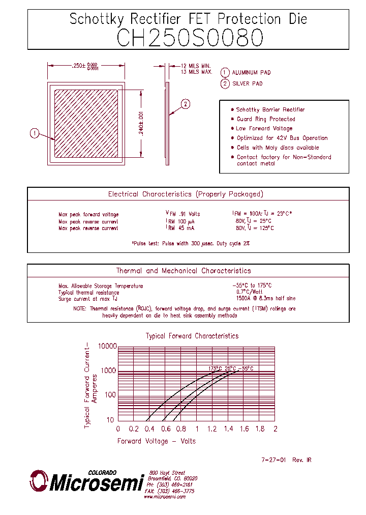 CH250S0080_202645.PDF Datasheet