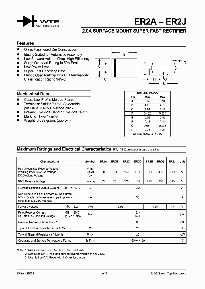 ER2A_309807.PDF Datasheet