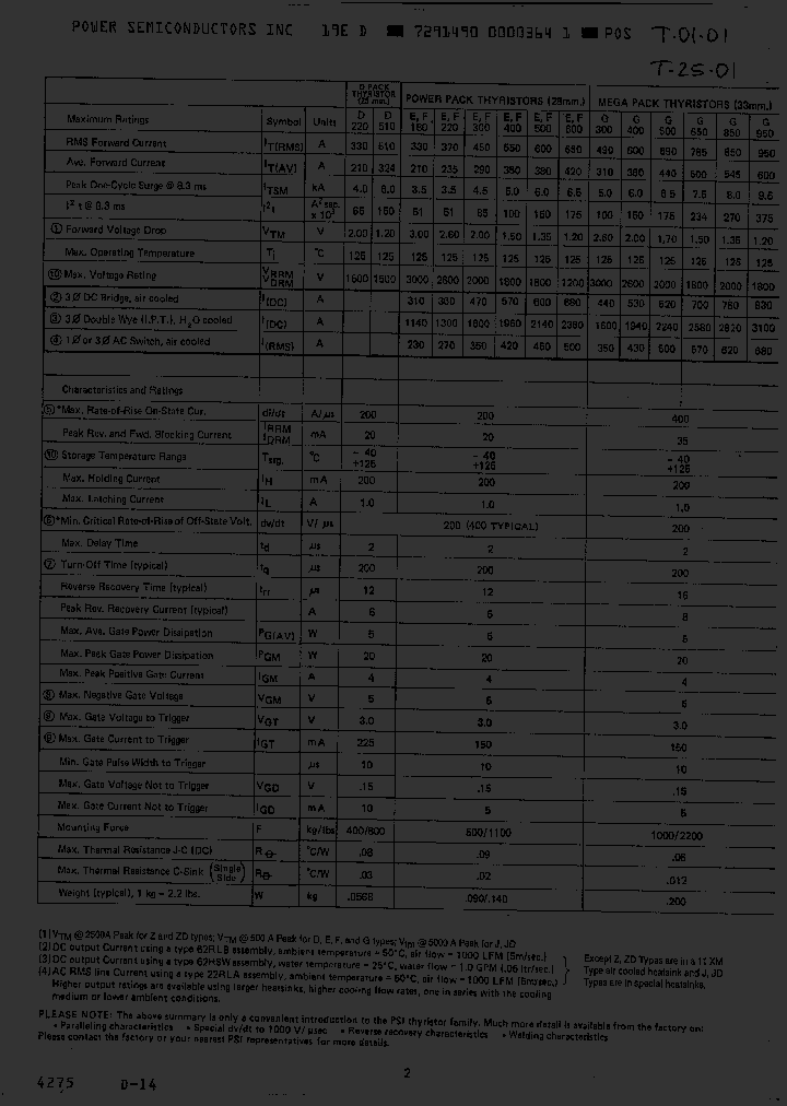 F300_346271.PDF Datasheet