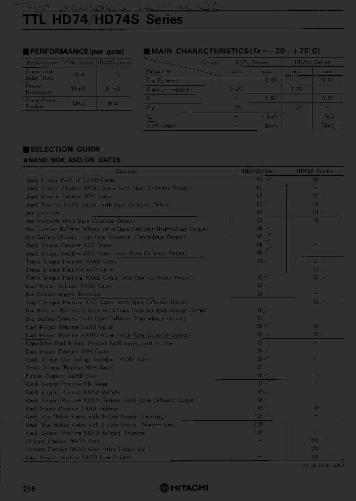 HD7407P_188847.PDF Datasheet