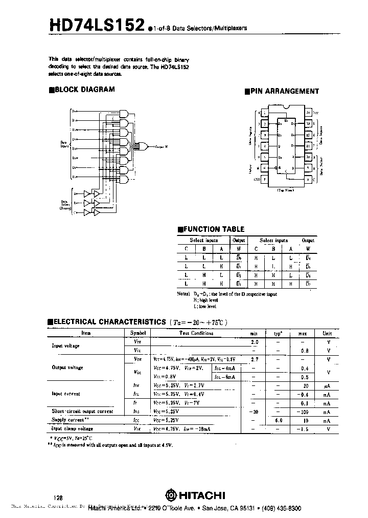 HD74LS152_198014.PDF Datasheet