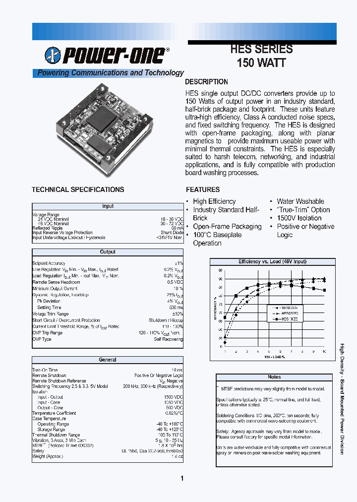 HES150ZG-A_181916.PDF Datasheet