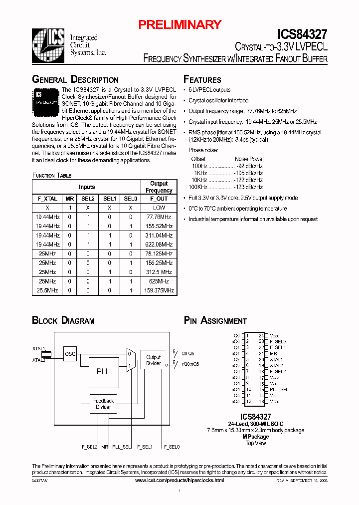 ICS84327_353525.PDF Datasheet