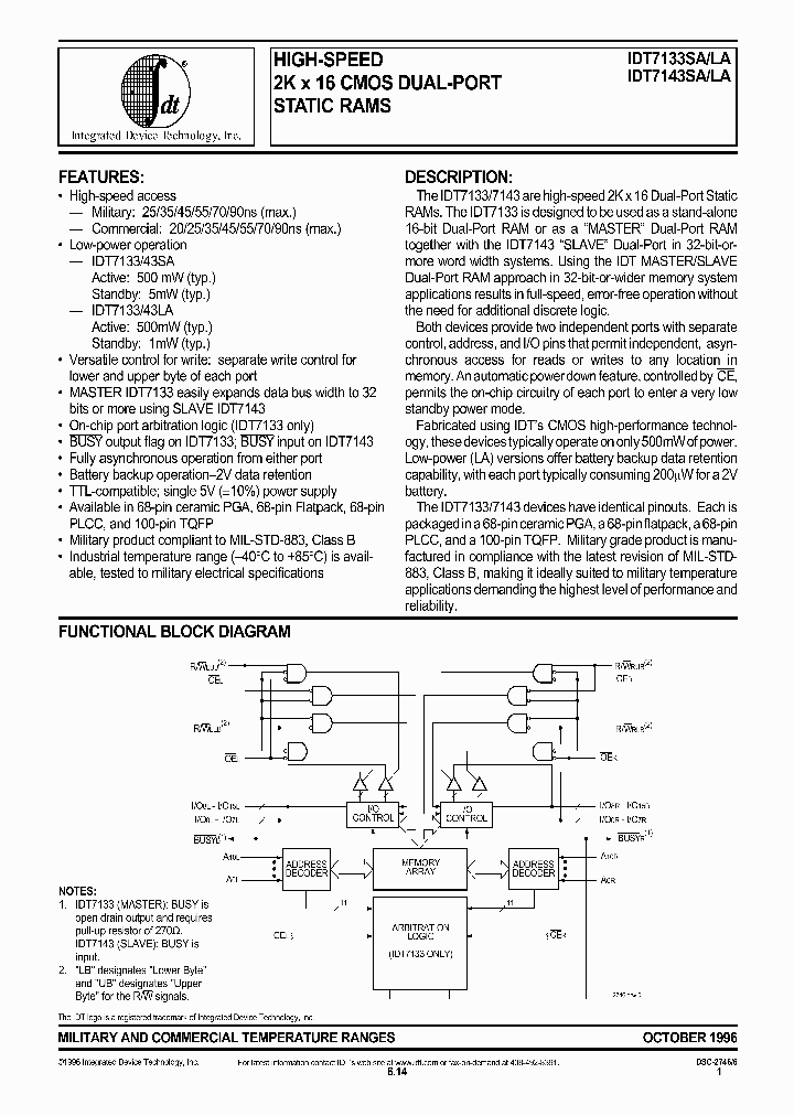 IDT7133_112386.PDF Datasheet