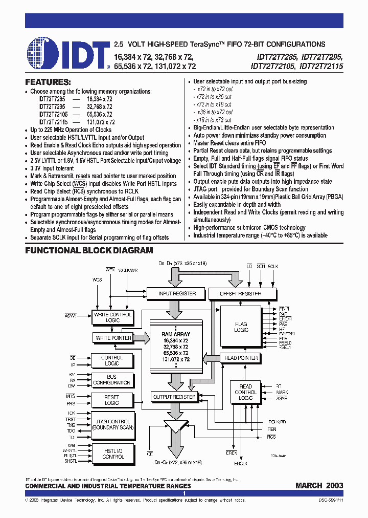 IDT72T72115_289026.PDF Datasheet