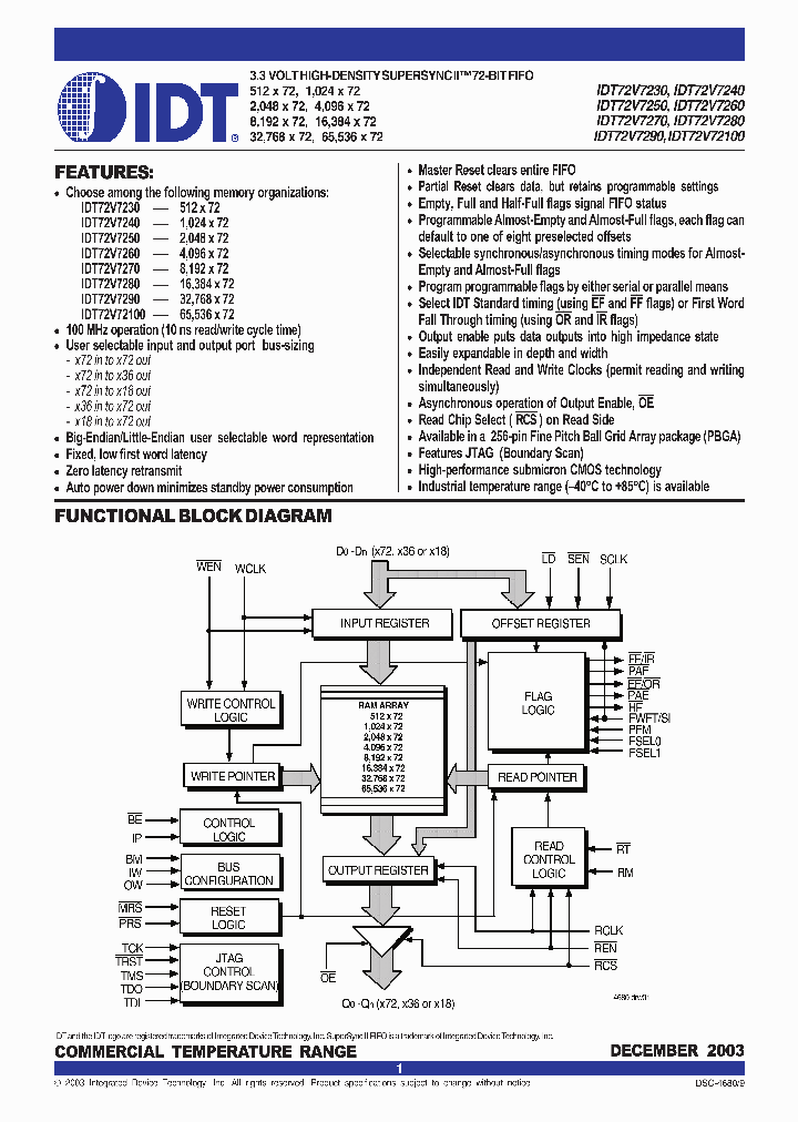 IDT72V7270L15_319465.PDF Datasheet