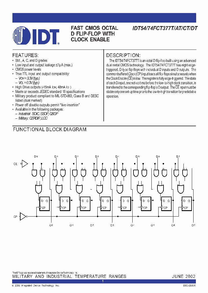 IDT74FCT377DT_355608.PDF Datasheet