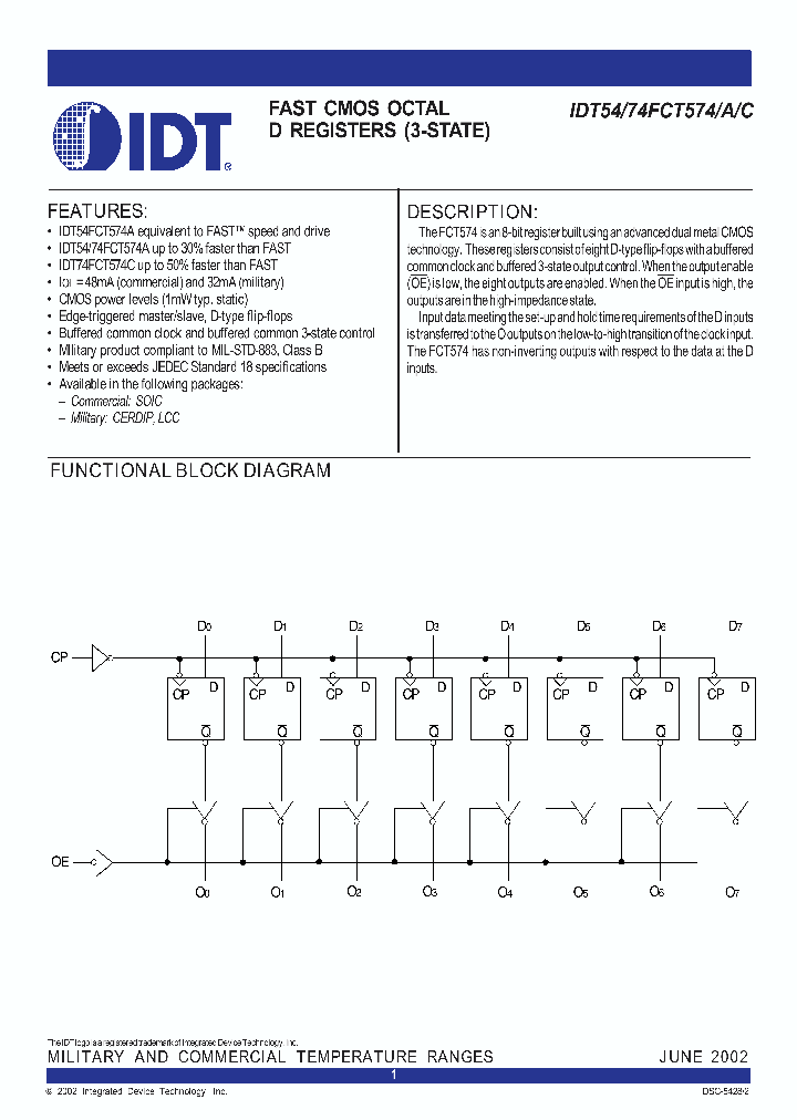 IDT74FCT574A_342877.PDF Datasheet