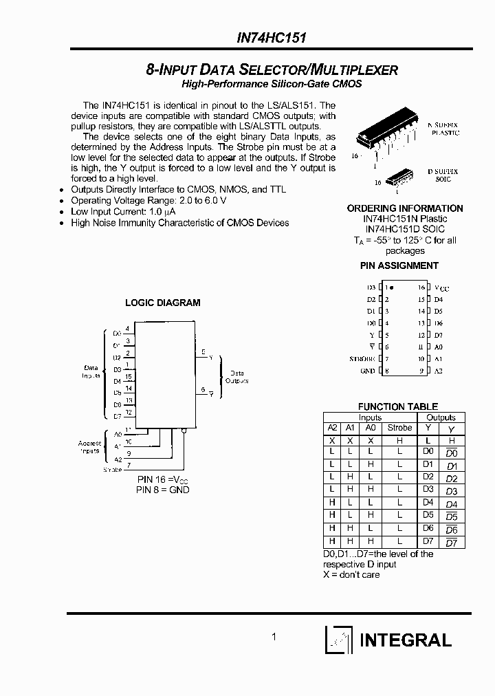 IN74HC151_344735.PDF Datasheet