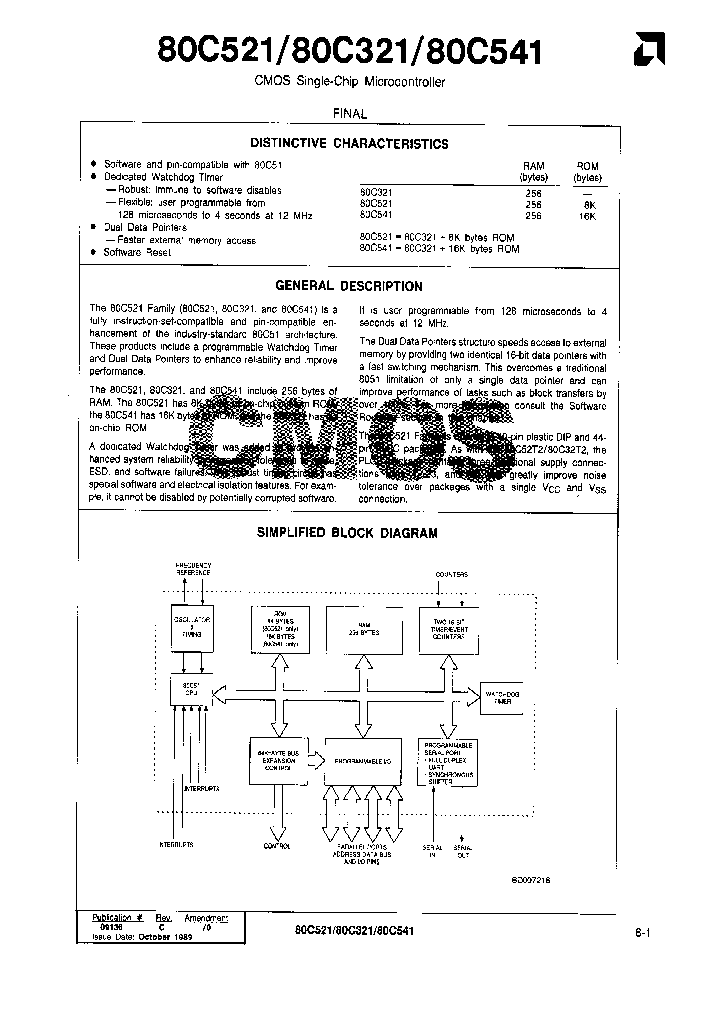 IN80C521_386362.PDF Datasheet