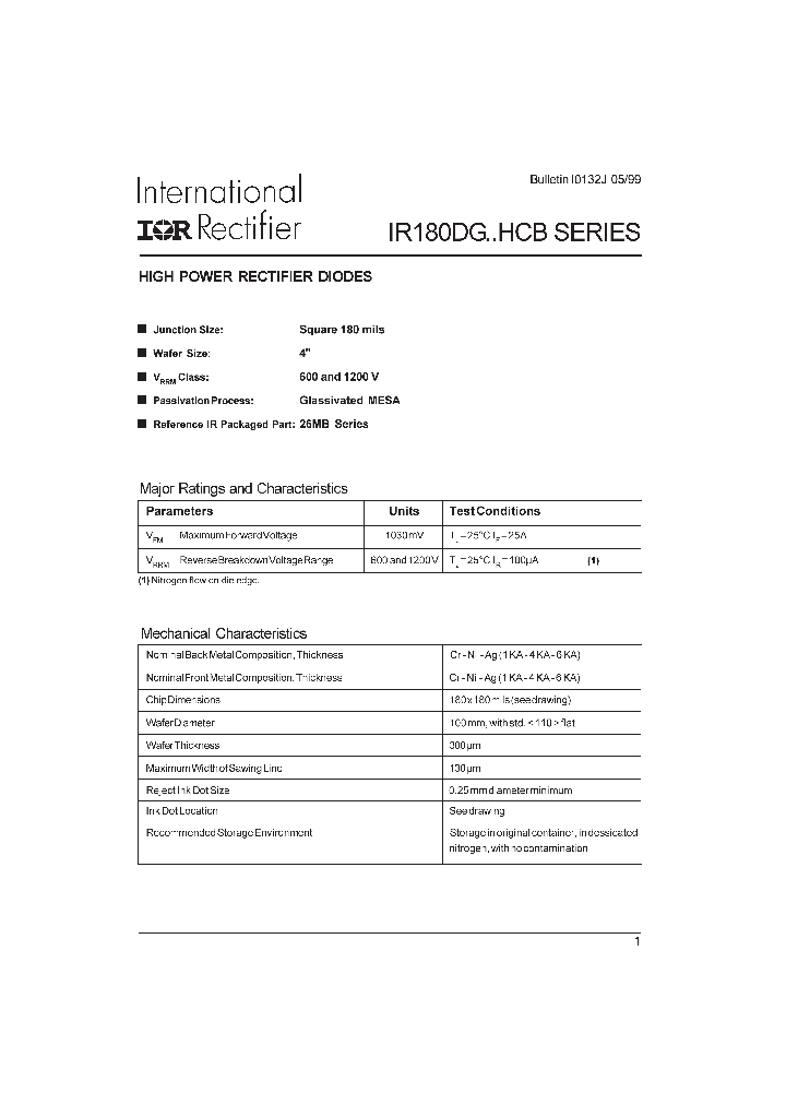 IR180DGHCBSERIES_201942.PDF Datasheet