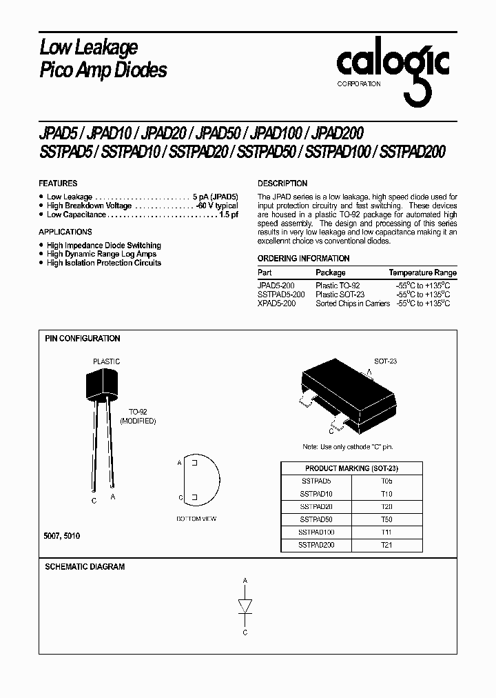 SSTPAD20_65359.PDF Datasheet