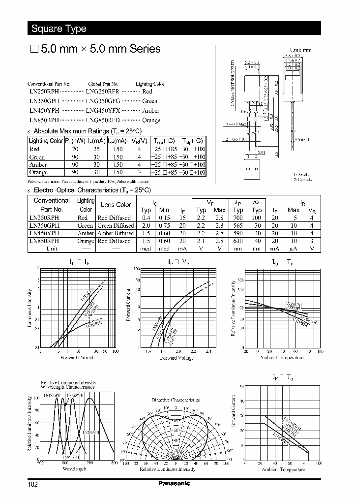 LN450YPH_337122.PDF Datasheet