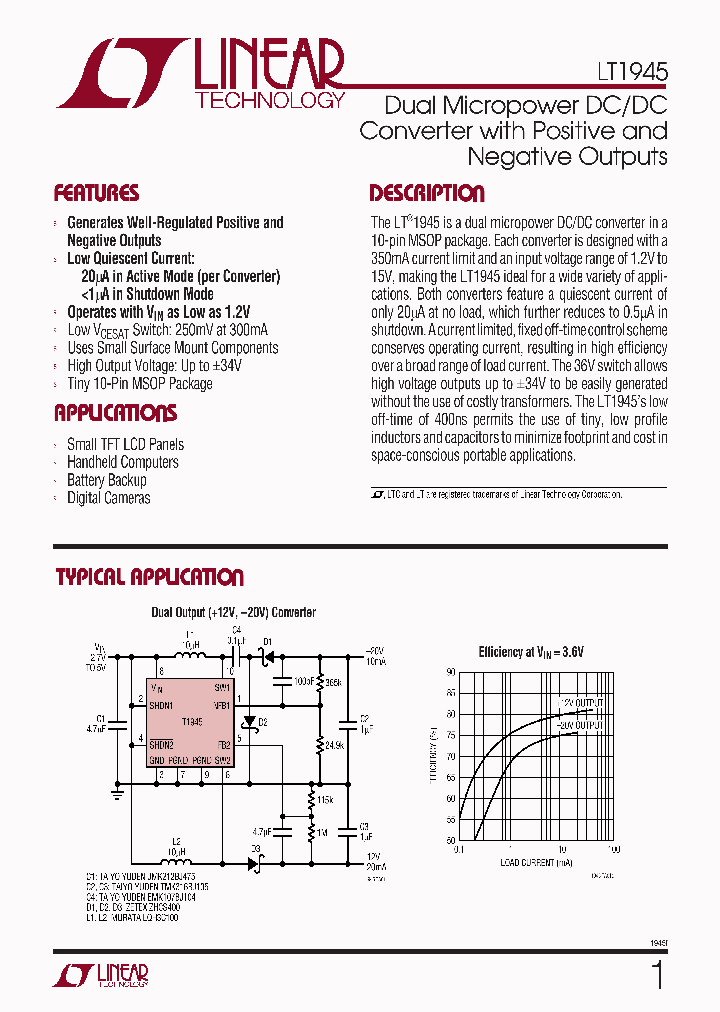 DO1608-103_38207.PDF Datasheet