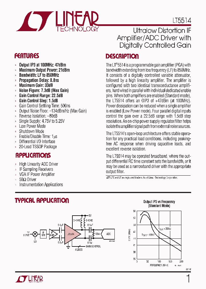 LT5514_201845.PDF Datasheet