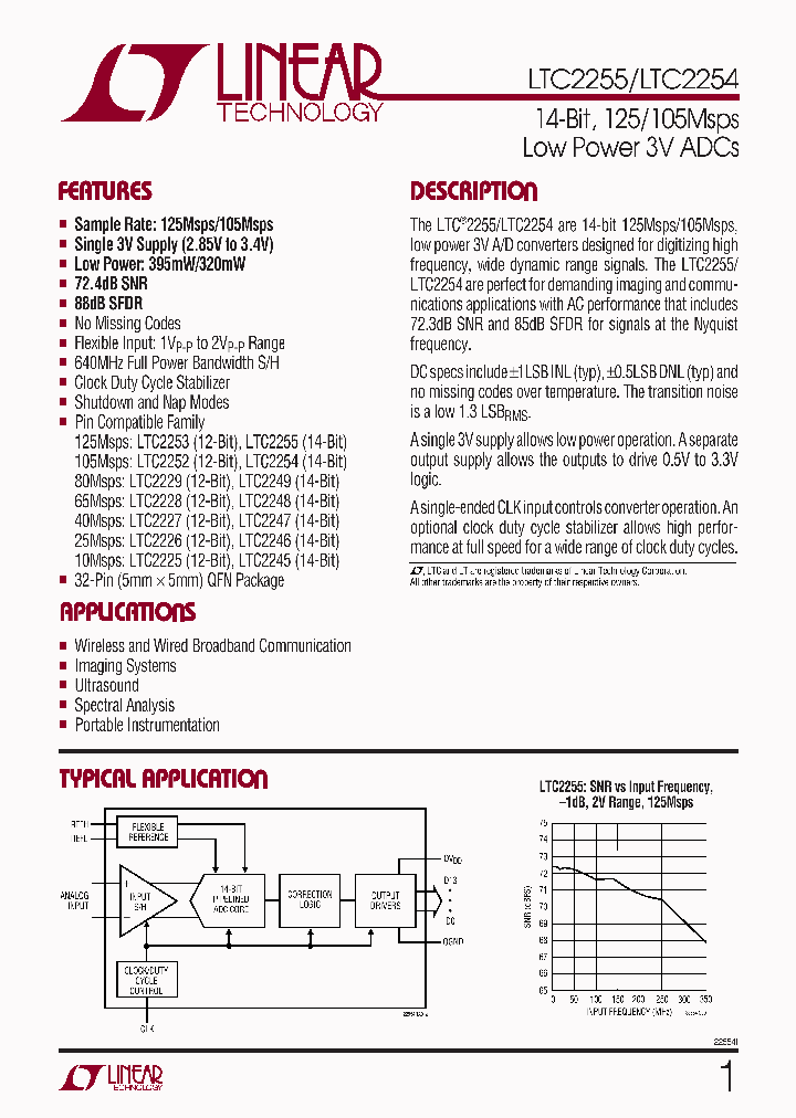LTC2254_200635.PDF Datasheet