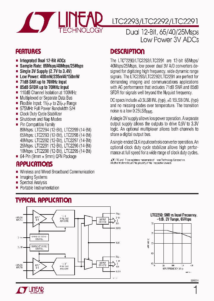 LTC2291_320709.PDF Datasheet