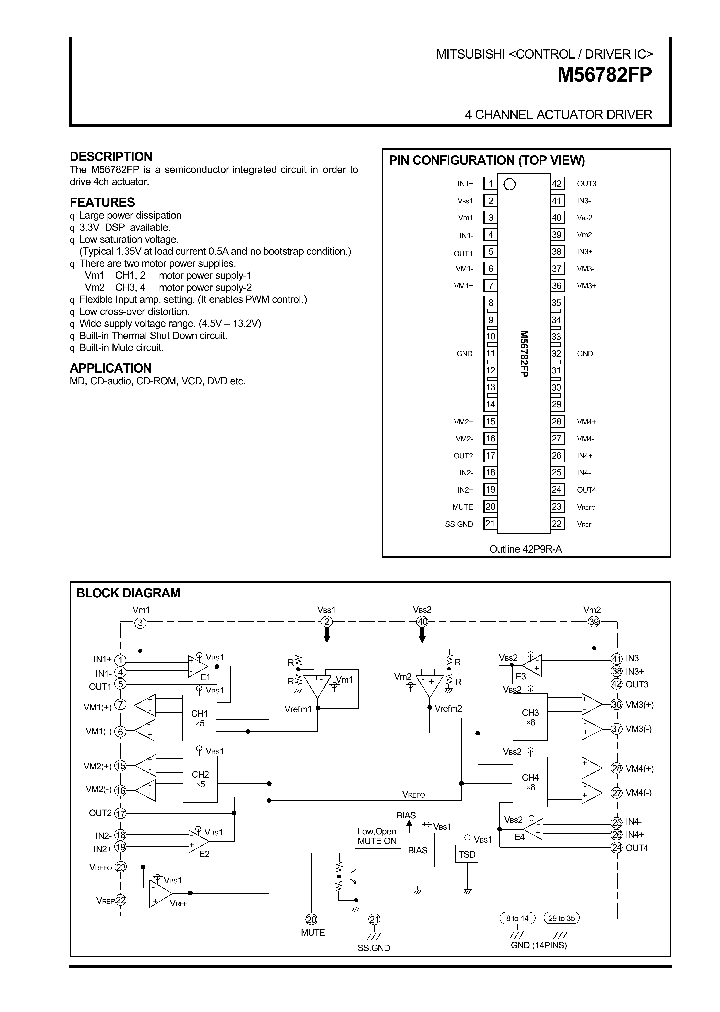 M56782FP_361502.PDF Datasheet