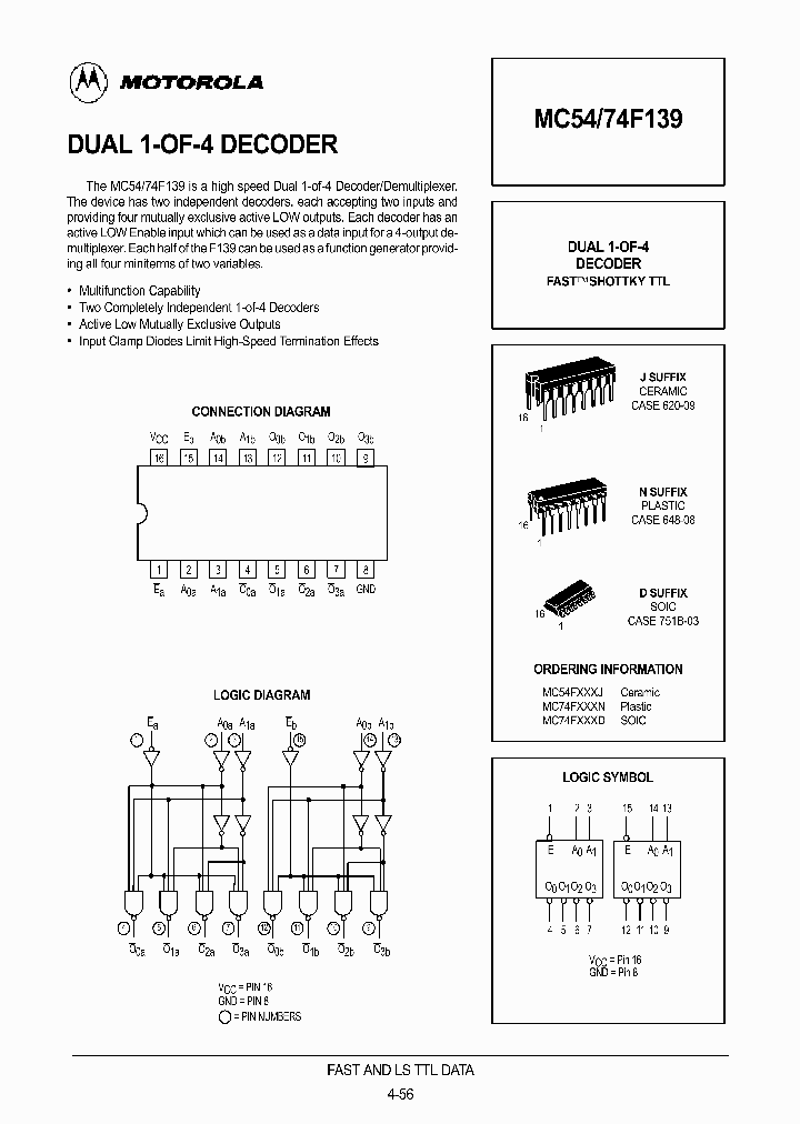 MC74F139_95433.PDF Datasheet