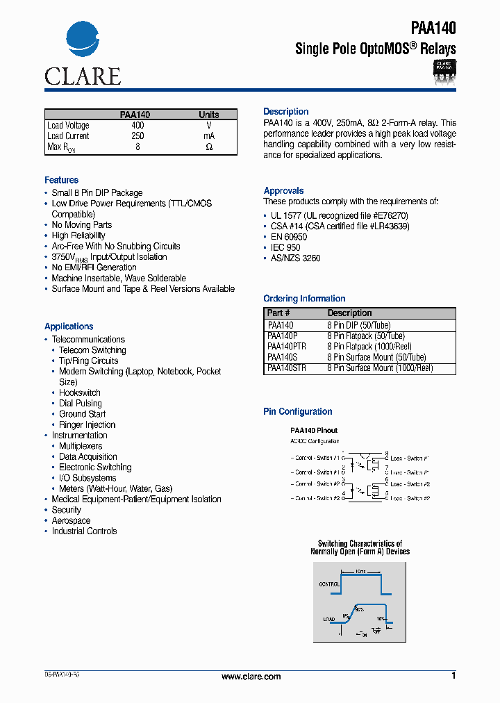 PAA140_341714.PDF Datasheet