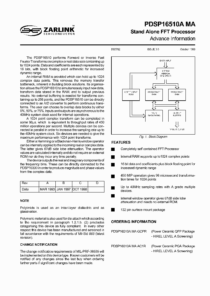 PDSP16510AMA_319356.PDF Datasheet