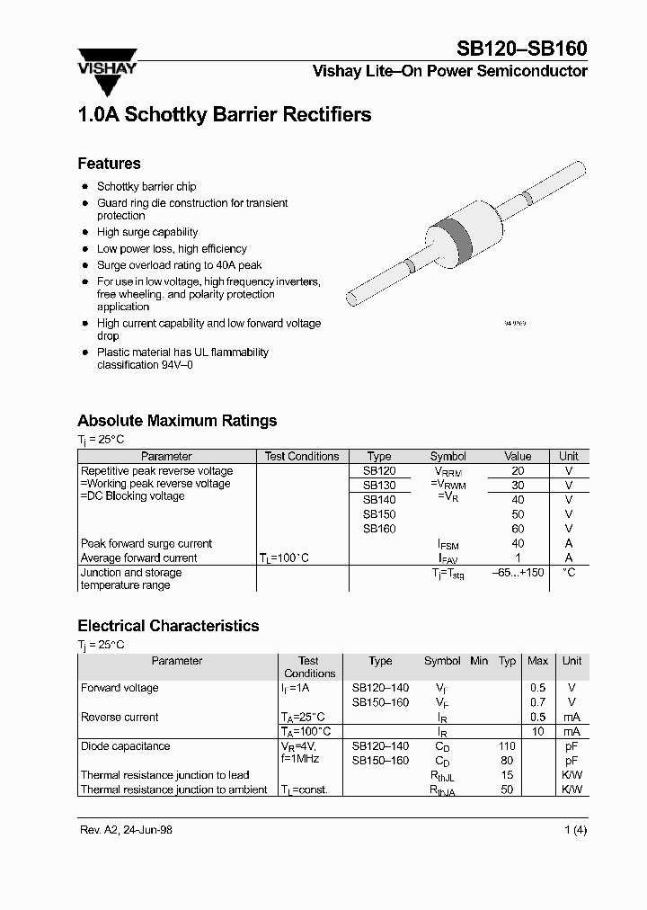 SB140_293504.PDF Datasheet