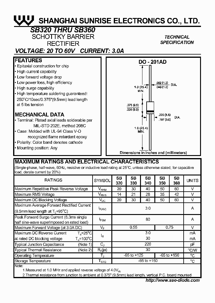 SB320_343013.PDF Datasheet