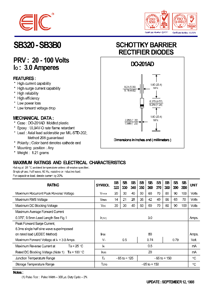 SB320_343015.PDF Datasheet