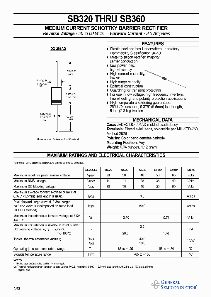 SB320_343016.PDF Datasheet