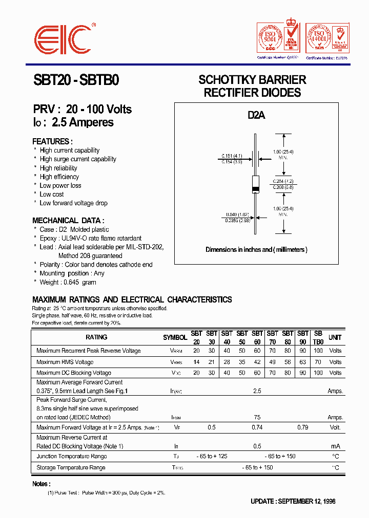 SBT60_316472.PDF Datasheet