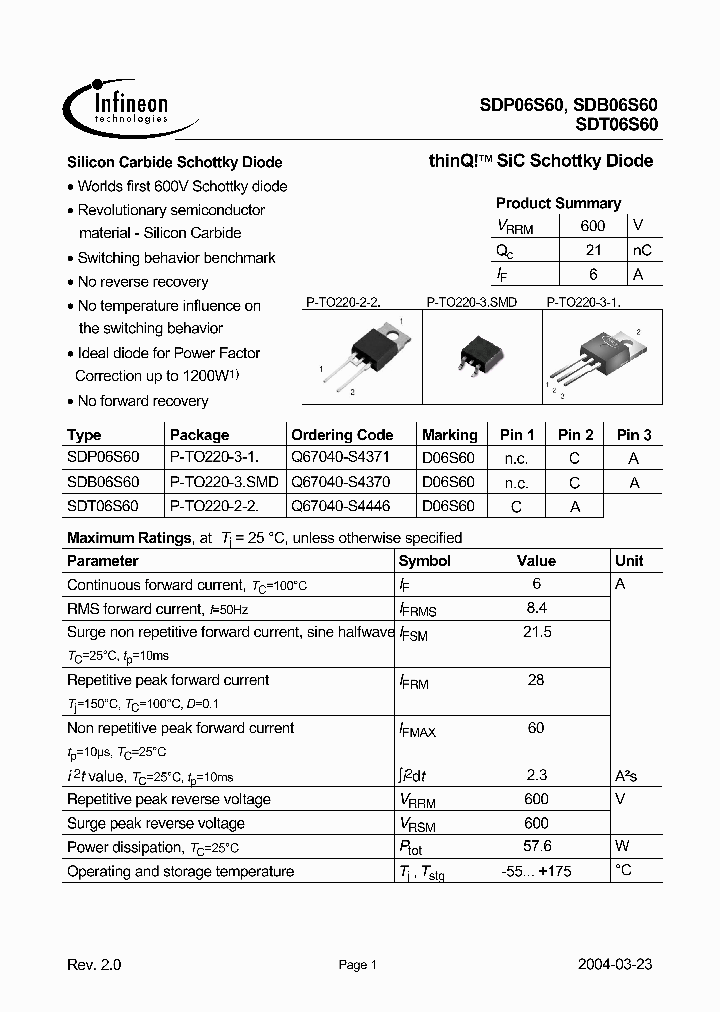 SDB06S60_322553.PDF Datasheet