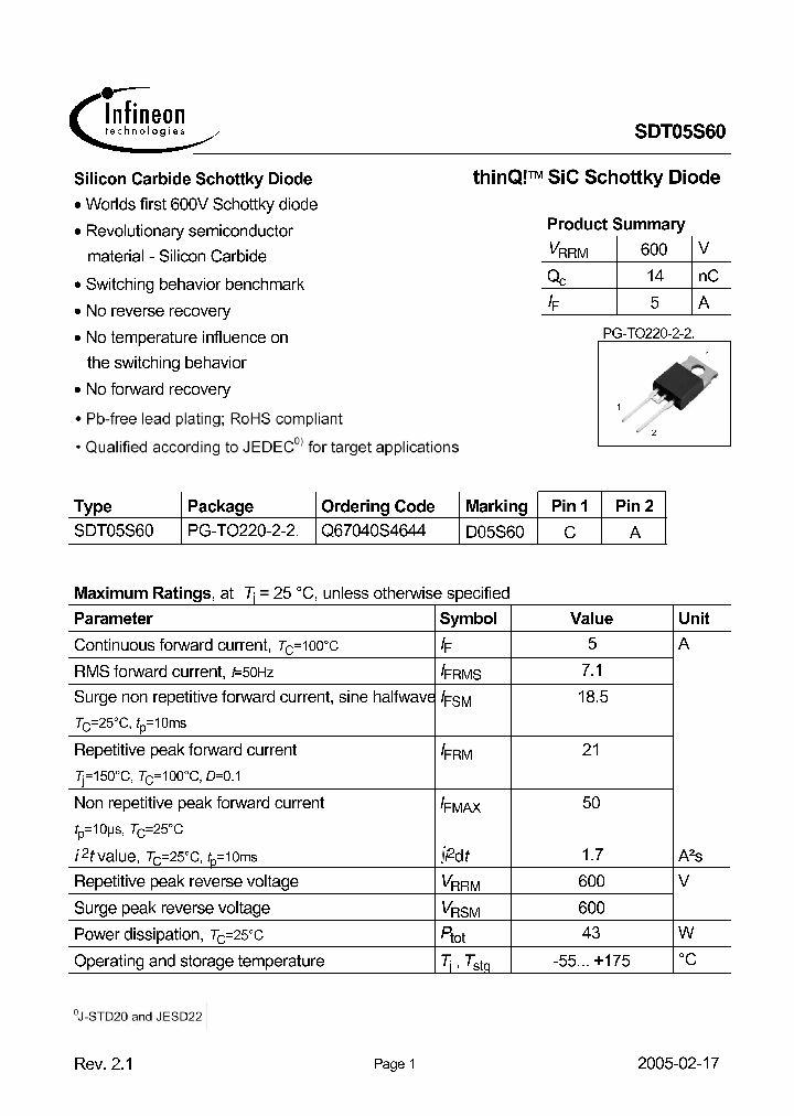 SDT05S60_371205.PDF Datasheet