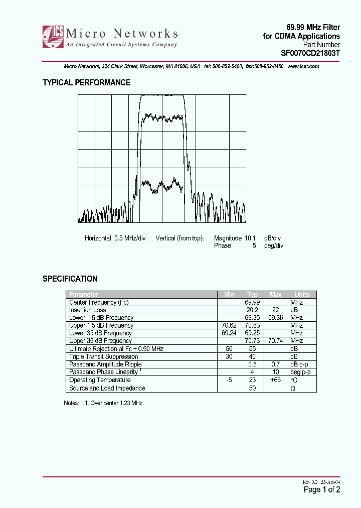 SF0070CD21803T_200837.PDF Datasheet